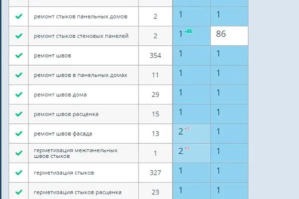 Продвинули услуги по ремонту фасадов